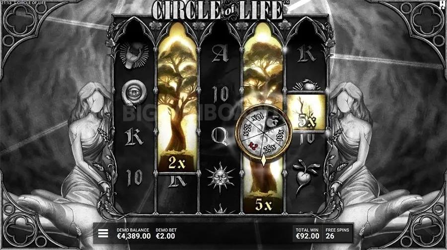 Latest Casino Promotions